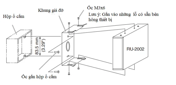 Gắn RU 2002 vào giá treo