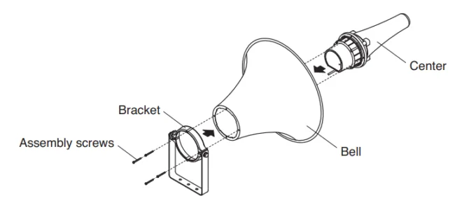 Gắn củ loa và vành loa