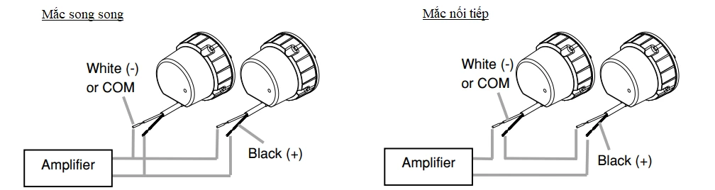 Lưu ý cách mắc loa SC-632 AS