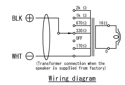 SƠ ĐỒ DÂY CỦ LOA TU-632M