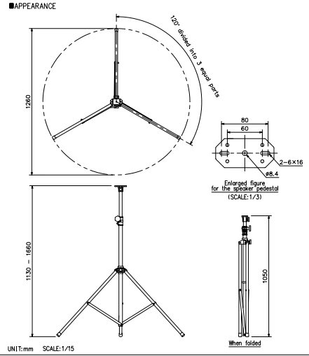 Thông số kĩ thuật ST-16A