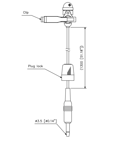 Thông số kĩ thuật YP-M5300