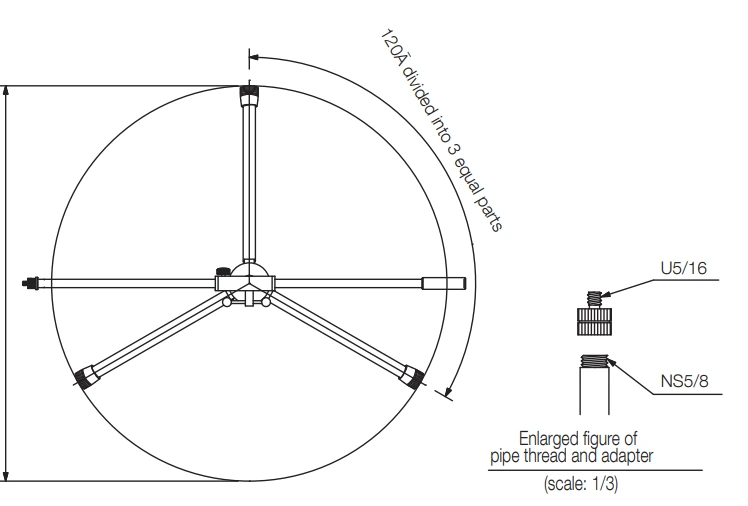 Thông số kỹ thuật ST-321B