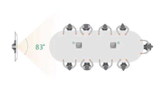 Trải nghiệm hình ảnh và âm thanh sống động