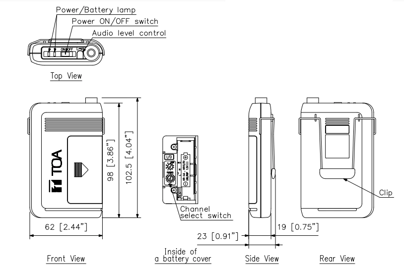 các mặt của bộ phát trong Bộ không dây WS-5325U