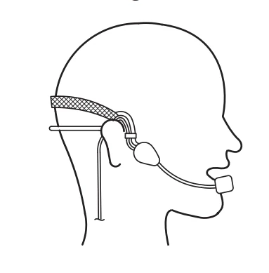 cách đeo tai nghe wh-4000a