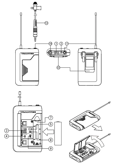đầu thu không dây