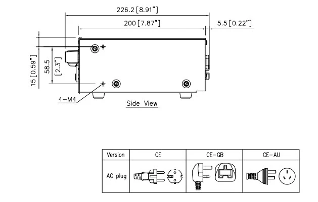 mặt bên và ổ cắm của TS-780