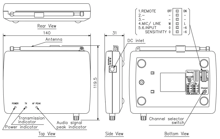 mặt sau, mặt đáy, mặt bên, mặt trên wm-2100