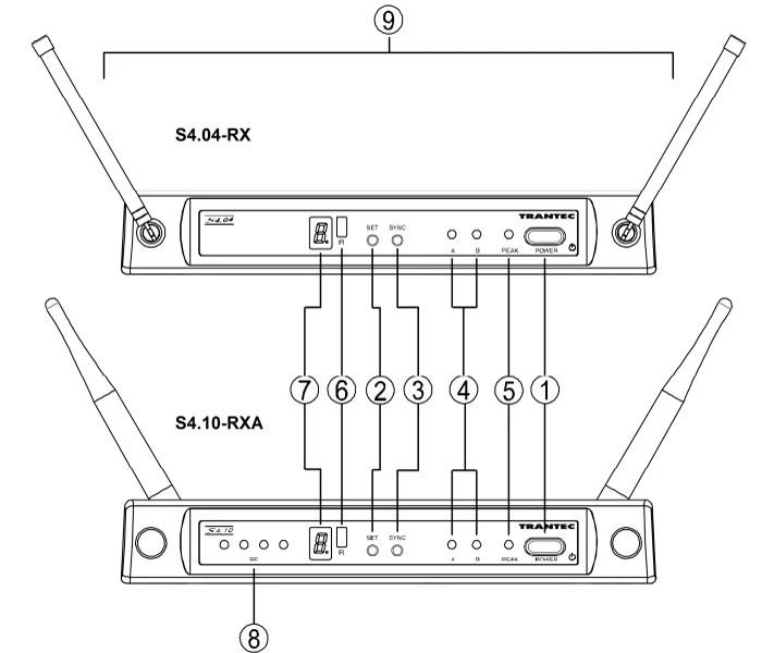 mặt trước toa s4.10-hd