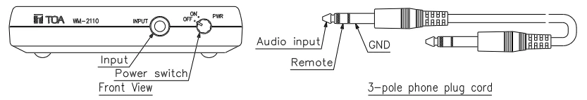 mặt trước và dây cắm wm-2100
