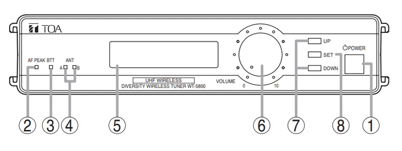 mặt trước WT-5800