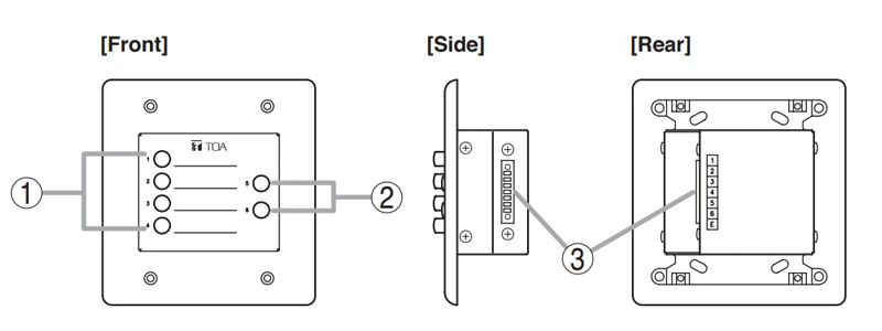 nút chức năng toa zm-9003