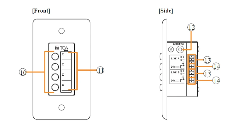 nút chức năng toa zm-9011