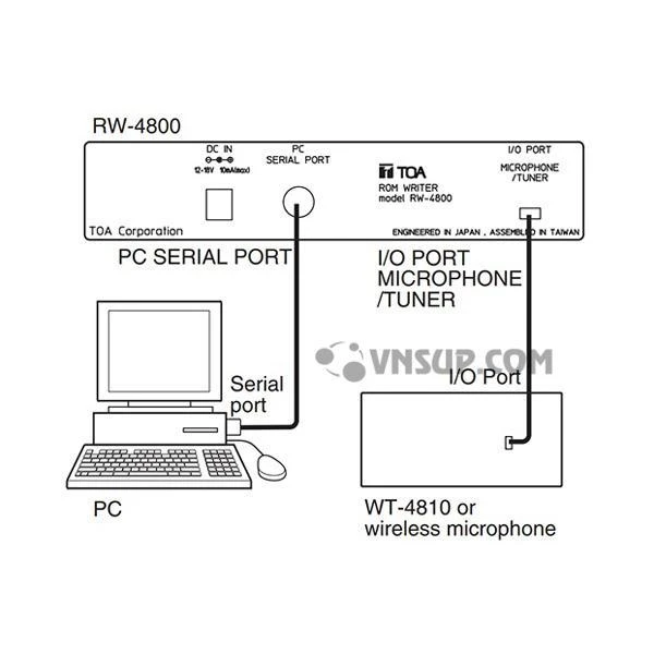 p_22059_TOA-RW-4800 Bộ chép ROM RW-4800