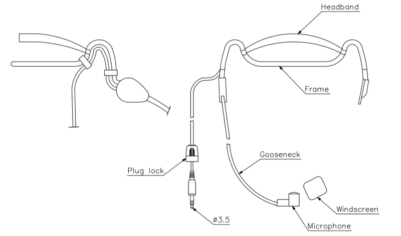 thông số kỹ thuật wh-4000a