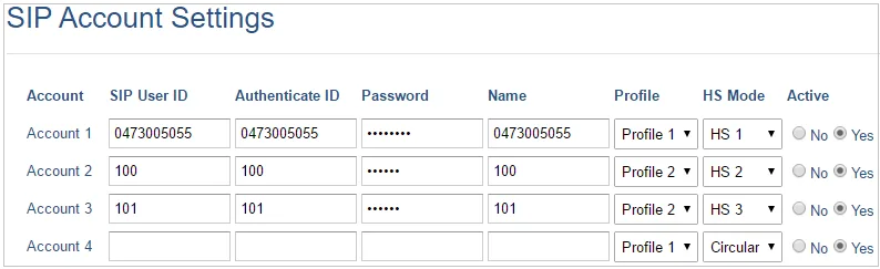 huong-dan-cai-dat-dp750-va-dp720-2Điện thoại ip không dây DP7502