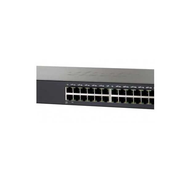 29 Switch PoE 28 cổng CISCO SG300-28PP