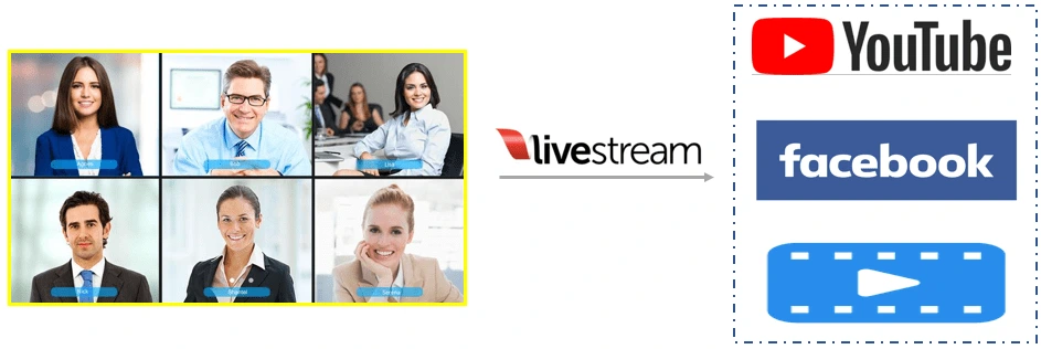 mcu-hoi-nghi-truyen-hinh-iptv10-16Livestream hội nghị truyền hình lên Youtuble và Facebook