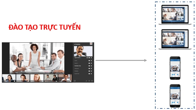 mcu-hoi-nghi-truyen-hinh-iptv10-16Thiết bị hội nghị truyền hình