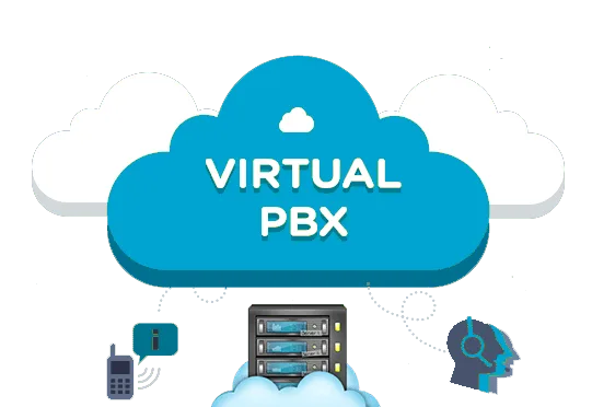 su-khac-nhau-giua-tong-dai-pbx-va-tong-dai-voipVirtual PBX Cloud