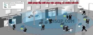 Giải pháp lắp wifi cho văn phòng có nhiều kết nối