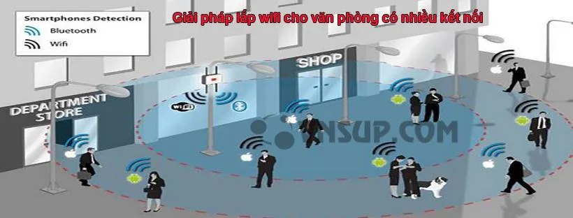 Giải pháp lắp wifi cho văn phòng có nhiều kết nối