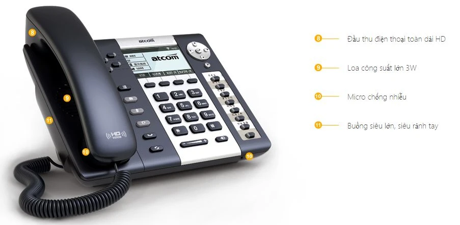 Điện thoại IP ATCOM A41W
