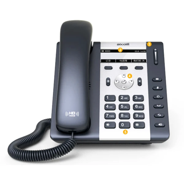 Điện thoại IP Atcom A10