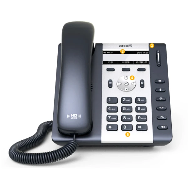 Điện thoại IP Atcom A11