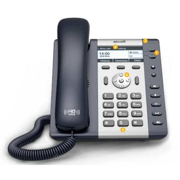 Điện thoại IP Atcom A20W