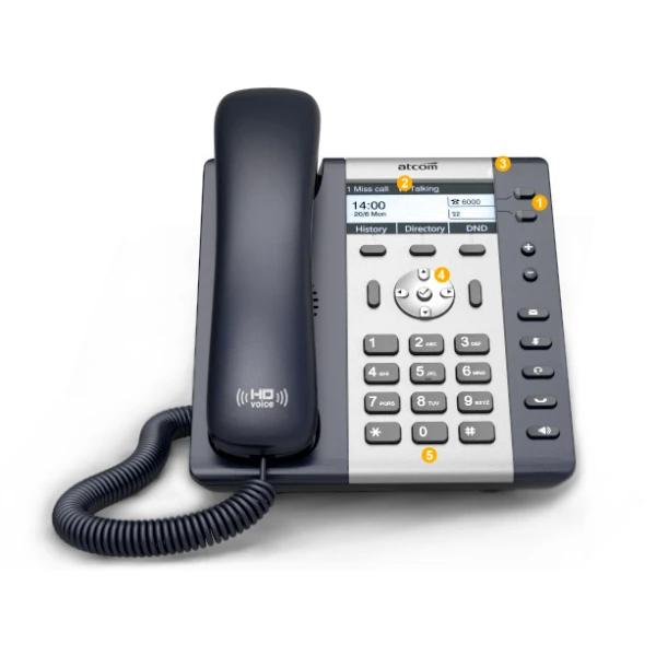 Điện thoại IP Atcom A21