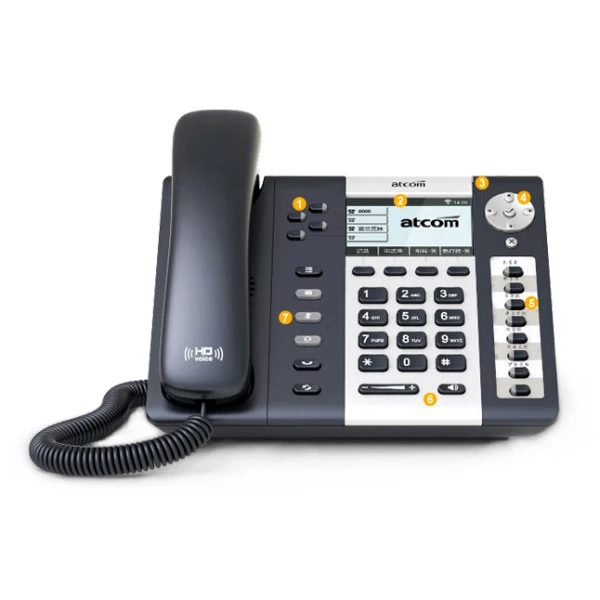 Điện thoại IP Atcom A41W