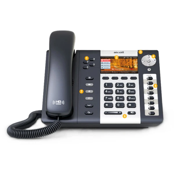 Điện thoại IP Atcom A48