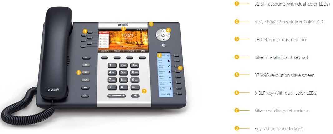 Điện thoại IP Atcom A68W