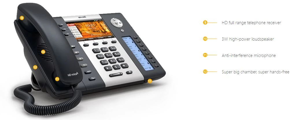 Điện thoại IP Atcom A68W