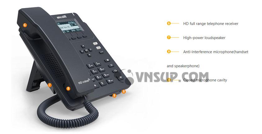 Điện thoại IP ATCOM D32, Điện thoại IP, ATCOM D32, D32
