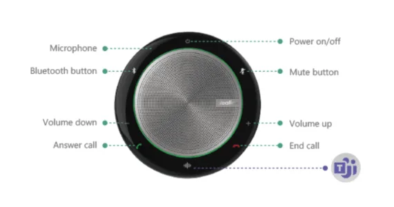 Giao diện điều khiển trực quan
