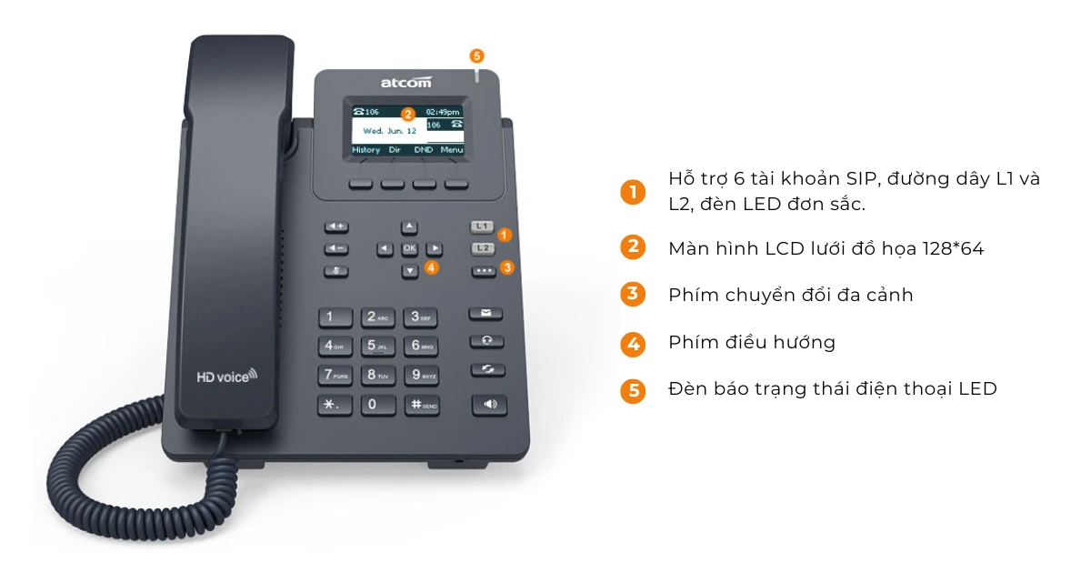 Giao diện vật lý Atcom D21