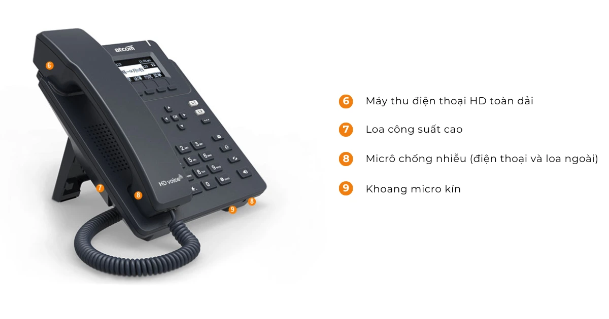 Giao diện vật lý Atcom D21 - 2