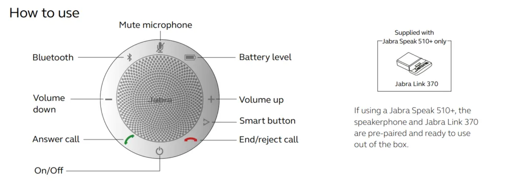 Hướng dẫn sử dụng Jabra 510