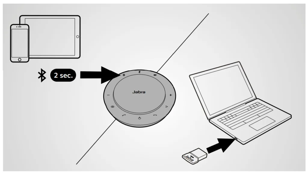 Jabra Speak 710 kết nối với máy tính qua Link 380