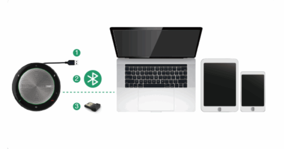 Yealink CP900 with BT50 - Loa hội nghị 2025 Yealink CP900 with BT50 - Kết nối linh hoạt với USB và Bluetooth