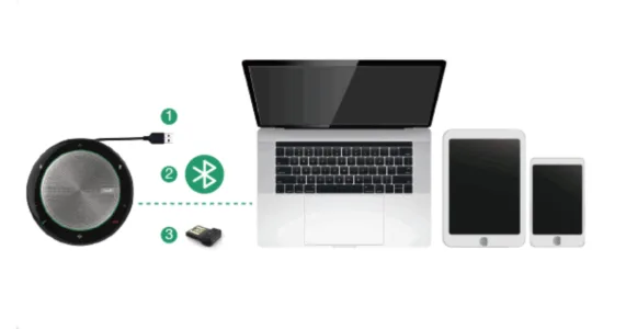 Yealink CP900 with BT50 - Kết nối linh hoạt với USB và Bluetooth