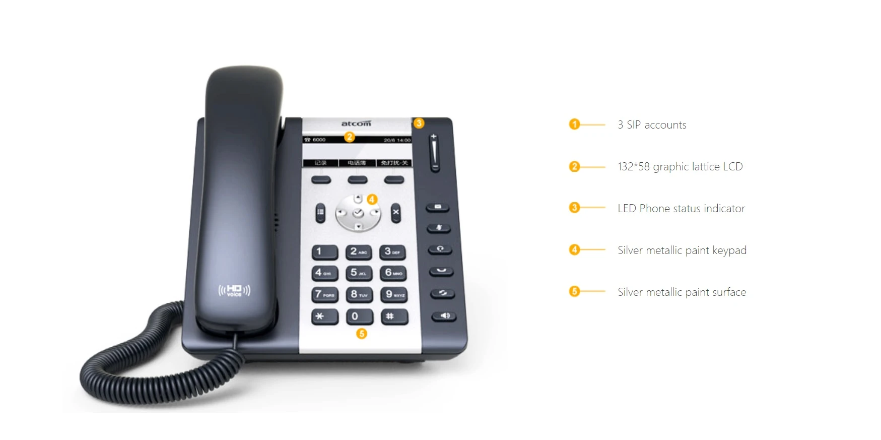 điện thoại IP Atcom A11