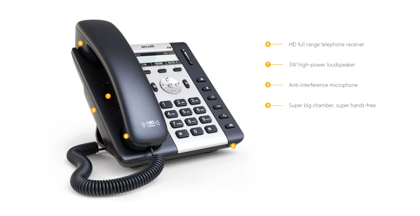 điện thoại IP Atcom A11