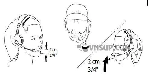 Vị trí của microphone