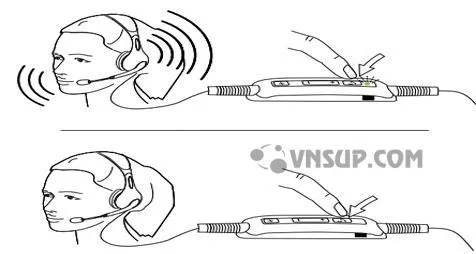 Nghe/kết thúc cuộc gọi trong Tai nghe có dây choàng đầu Jabra UC Voice 150