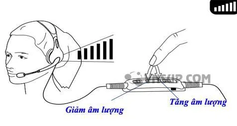 Tăng/giảm âm lượng trong Tai nghe có dây choàng đầu Jabra UC Voice 150