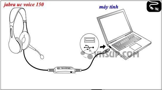 Hướng dẫn sử dụng tai nghe jabra uc 150